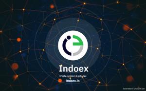 indoex